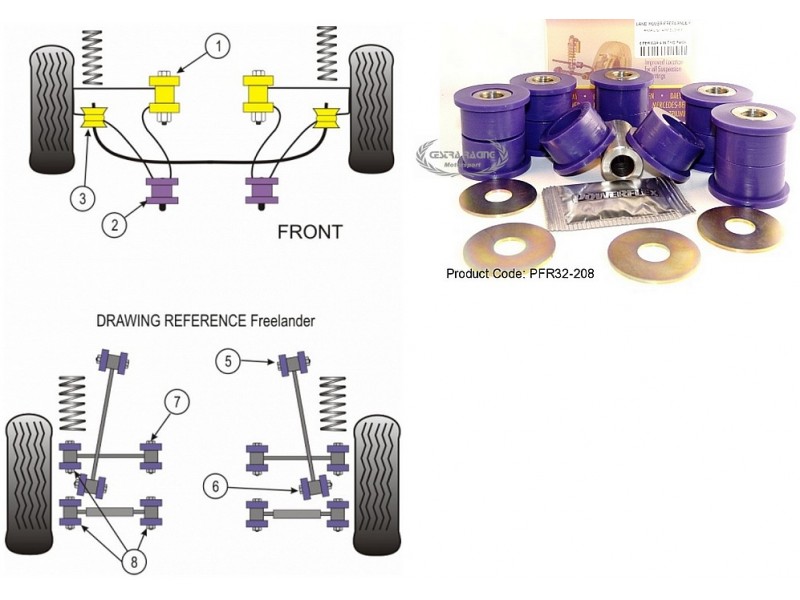 LAND ROVER - FREELANDER 1997>2006 (KIT 6 PEZZI)