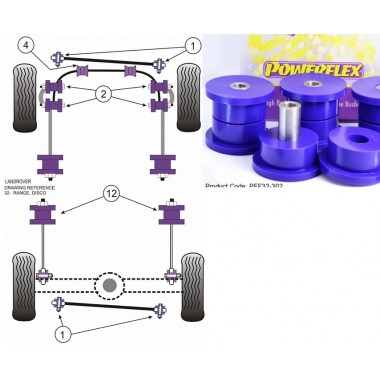 LAND ROVER - RANGE ROVER 1994>2002 (KIT 4 PEZZI