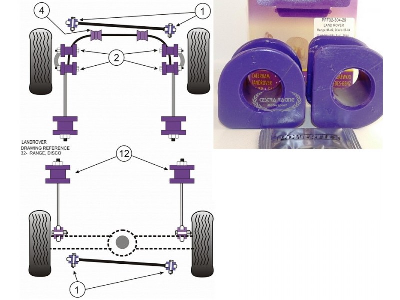 LAND ROVER - RANGE ROVER 1994>2002 (KIT 2 PEZZI)