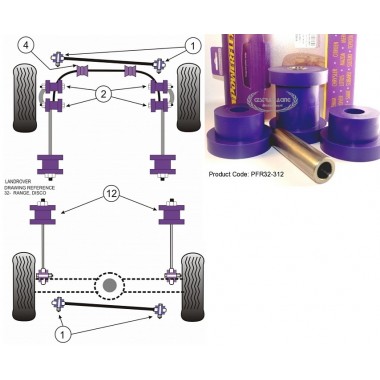 LAND ROVER - RANGE ROVER 1994>2002 (KIT 2 PEZZI