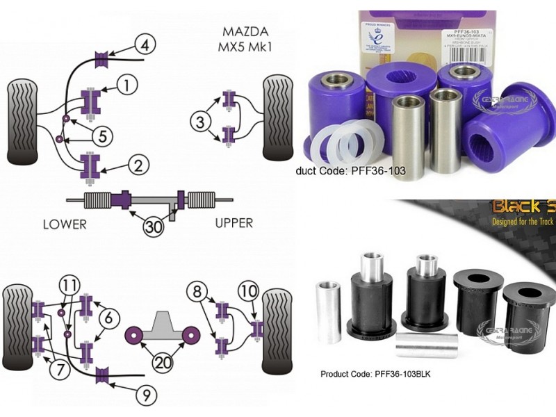 MAZDA - MX-5, MIATA, EUNOS - MK1 NA 1989>1998 (KIT 4 PEZZI)