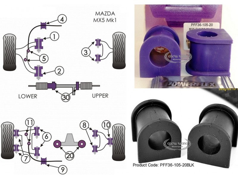 MAZDA - MX-5, MIATA, EUNOS - MK2 NB 1998>2005 (KIT 2 PEZZI)