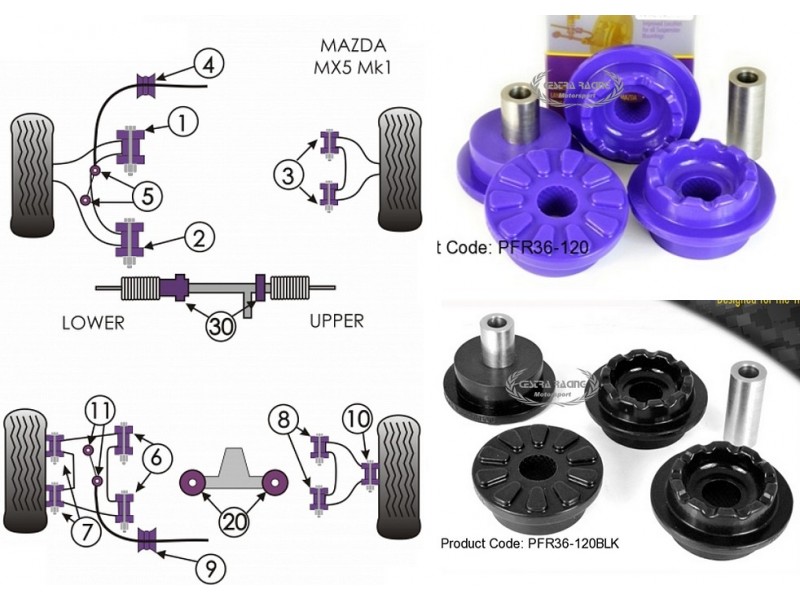 MAZDA - MX-5, MIATA, EUNOS - MK2 NB 1998>2005 (KIT 2 PEZZI)