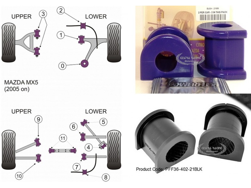 MAZDA - MX-5, MIATA, EUNOS - MK3 NC 2005> (KIT 2 PEZZI)