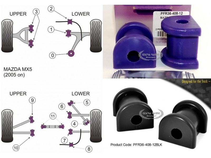 MAZDA - MX-5, MIATA, EUNOS - MK3 NC 2005> (KIT 2 PEZZI)