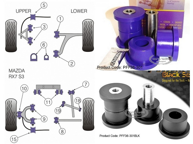 MAZDA - RX-7 (3 & 4) 1992>2002 (KIT 2 PEZZI)