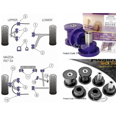 MAZDA - RX-7 (3 & 4) 1992>2002 (KIT 4 PEZZI