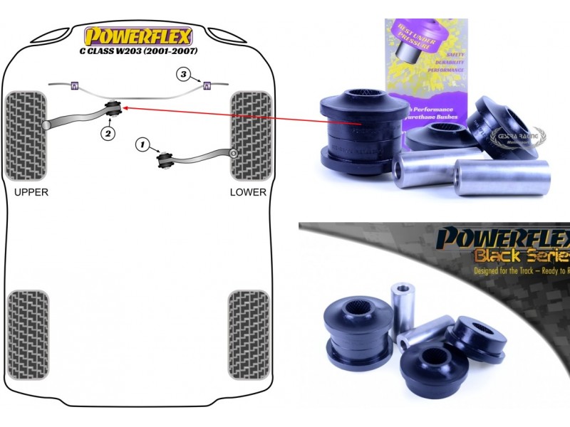 MERCEDES - C-CLASS - W203 2001>2007 (KIT 2 PEZZI)