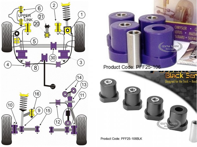 MG - ZS (KIT 4 PEZZI)