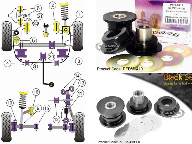 MG - ZS (KIT 2 PEZZI)