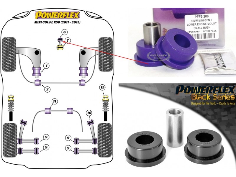 MINI - COUPE R58 2011>2015 (KIT 1 PEZZO)