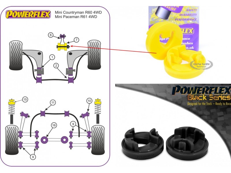 MINI - PACEMAN R61 2WD/4WD 2013> (KIT 1 PEZZO)