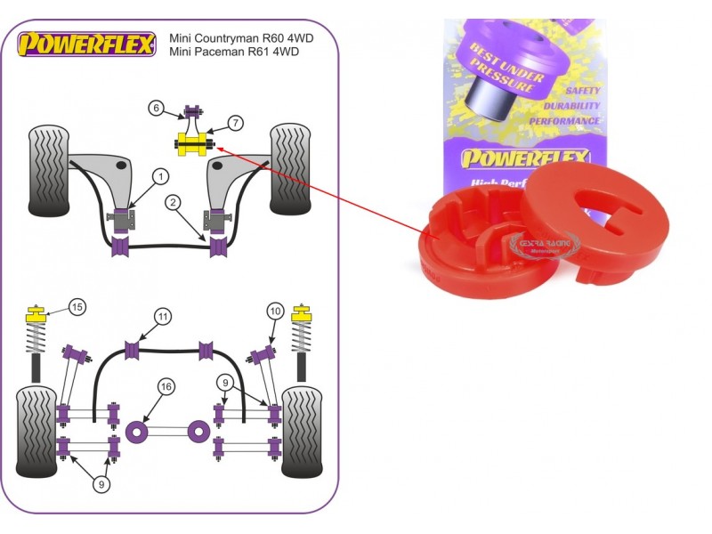 MINI - PACEMAN R61 2WD/4WD 2013> (KIT 1 PEZZO)