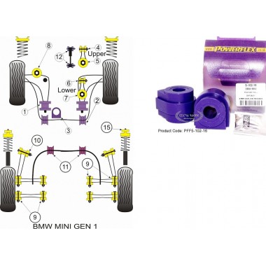 MINI - R50 - R52 - R53 (KIT 2 PEZZI)