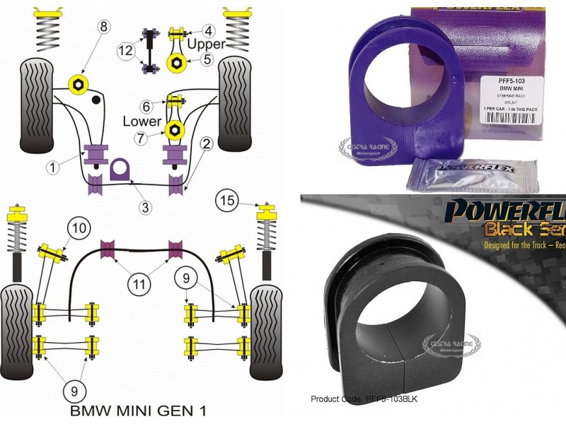 MINI - R50 - R52 - R53 (KIT 1 PEZZO)