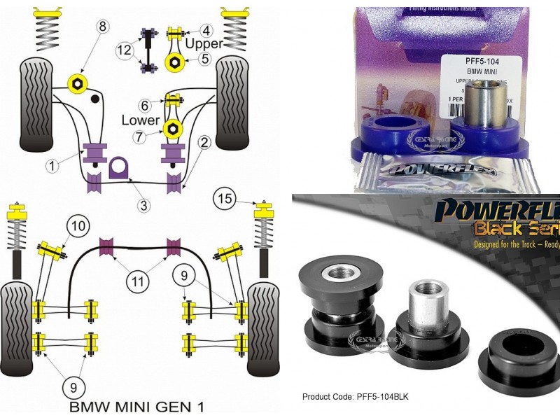 MINI - R50 - R52 - R53 (KIT 1 PEZZO)