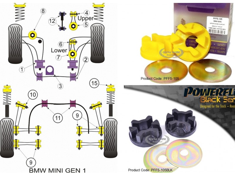 MINI - R50 - R52 - R53 (KIT 1 PEZZO)