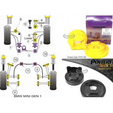 MINI - R50 - R52 - R53 (KIT 1 PEZZO)