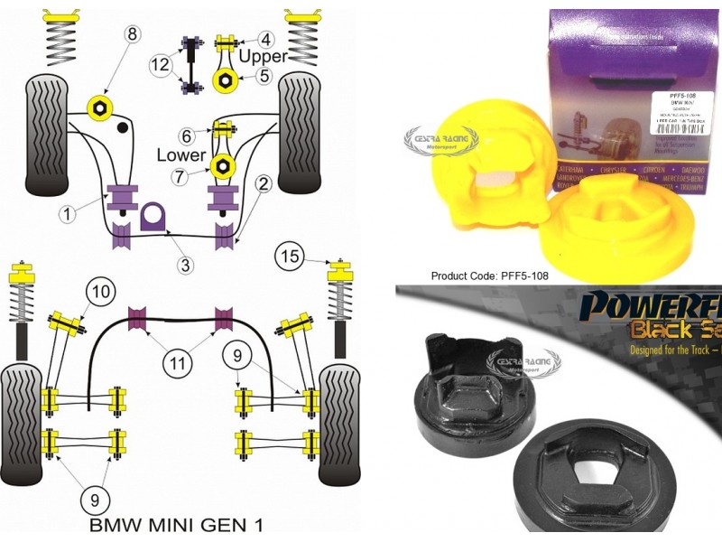 MINI - R50 - R52 - R53 (KIT 1 PEZZO)