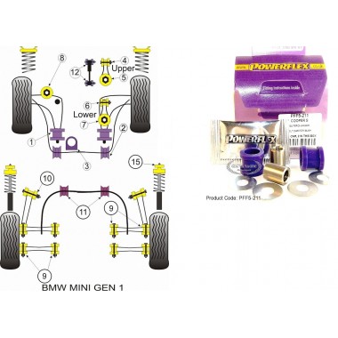 MINI - R50 - R52 - R53 (KIT 2 PEZZI)