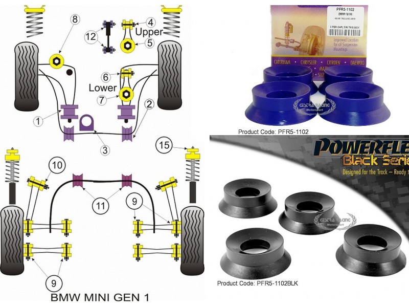 MINI - R50 - R52 - R53 (KIT 2 PEZZI)