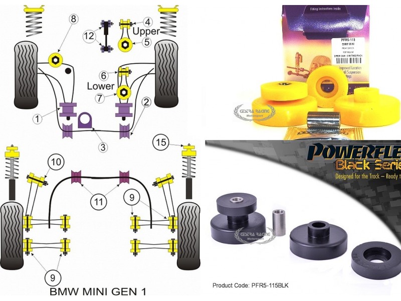 MINI - R50 - R52 - R53 (KIT 2 PEZZI)