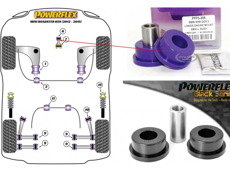 MINI - ROADSTER R59 2012>2015 (KIT 1 PEZZO)