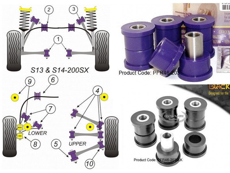 NISSAN - 200SX - S13, S14, S14A & S15 (KIT 4 PEZZI)