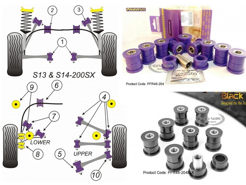 NISSAN - 200SX - S13, S14, S14A & S15 (KIT 8 PEZZI)