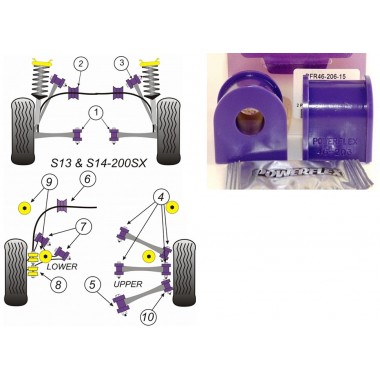 NISSAN - 200SX - S13, S14, S14A & S15 (KIT 2 P