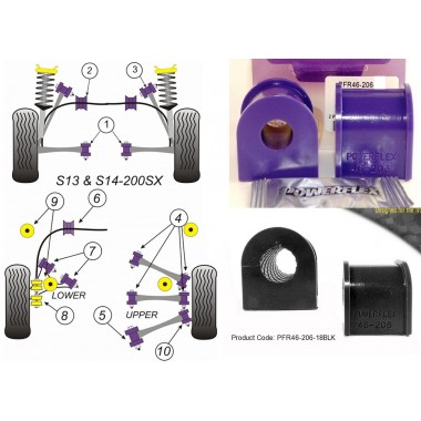 NISSAN - 200SX - S13, S14, S14A & S15 (KIT 2 P