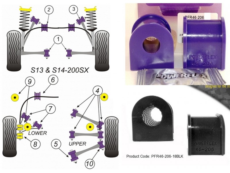 NISSAN - 200SX - S13, S14, S14A & S15 (KIT 2 PEZZI)