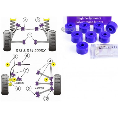 NISSAN - 200SX - S13, S14, S14A & S15 (KIT 2 P