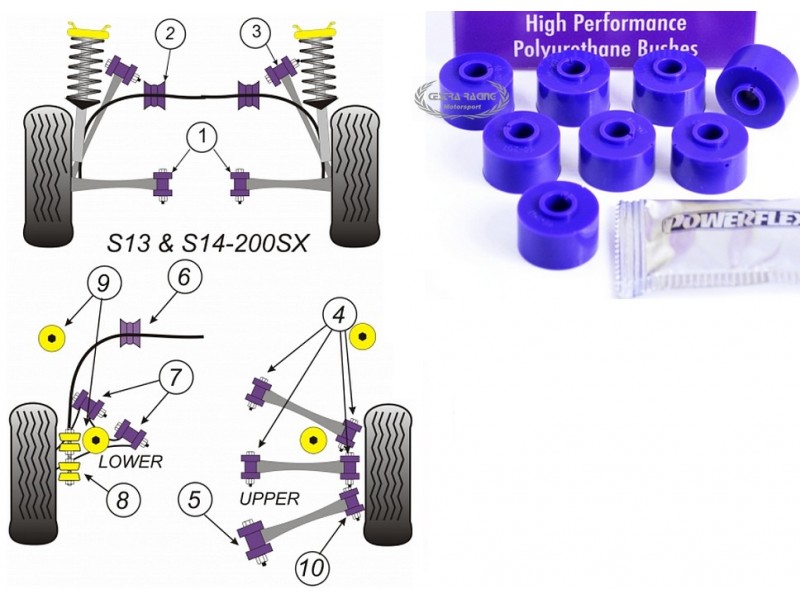 NISSAN - 200SX - S13, S14, S14A & S15 (KIT 2 PEZZI)