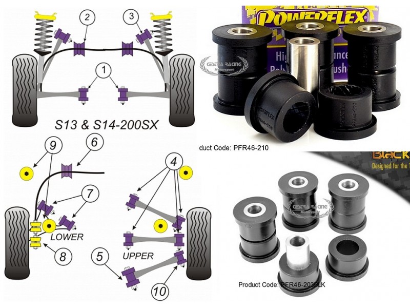 NISSAN - 200SX - S13, S14, S14A & S15 (KIT 4 PEZZI)