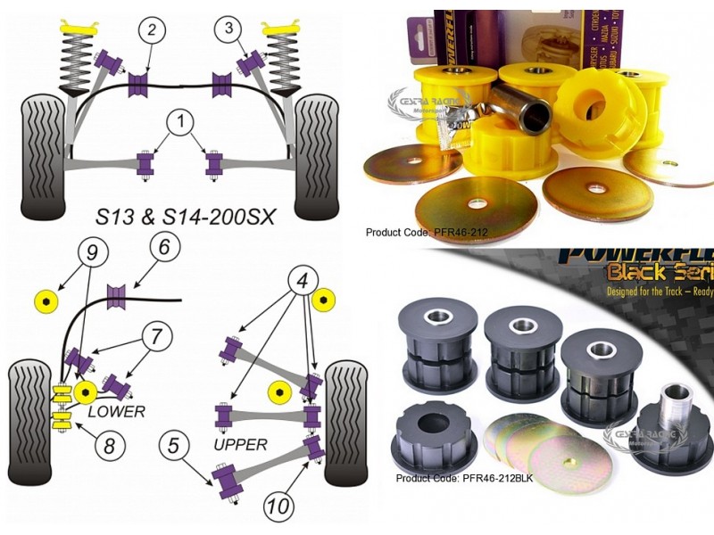 NISSAN - 200SX - S13, S14, S14A & S15 (KIT 4 PEZZI)