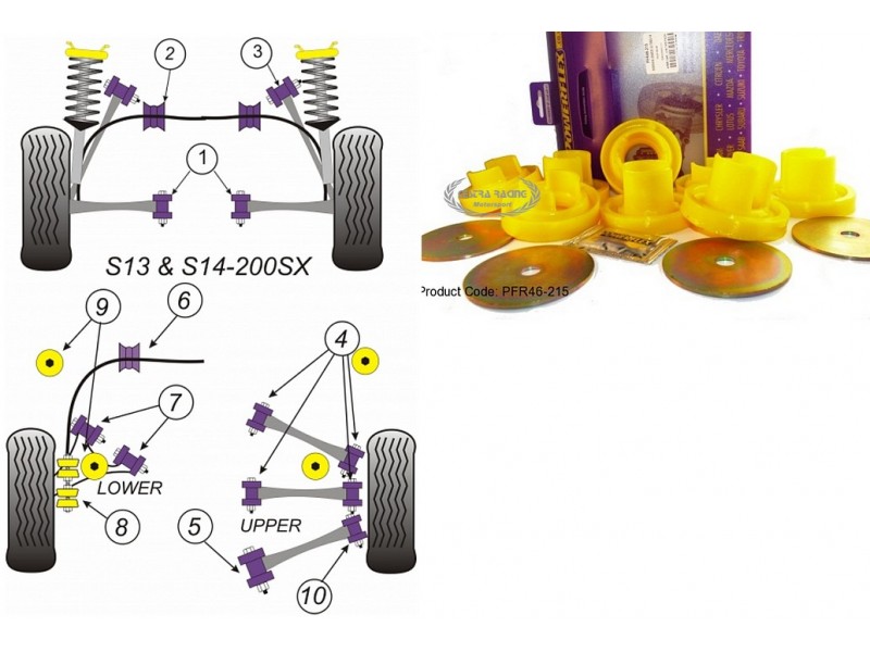 NISSAN - 200SX - S13, S14, S14A & S15 (KIT 4 PEZZI)