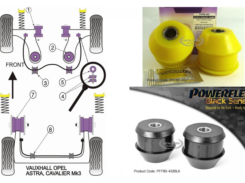 OPEL - ASTRA F 1991>1998 (KIT 2 PEZZI)