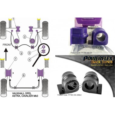 OPEL - ASTRA F 1991>1998 (KIT 2 PEZZI)