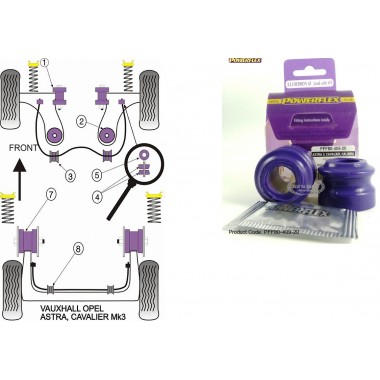 OPEL - ASTRA F 1991>1998 (KIT 2 PEZZI)