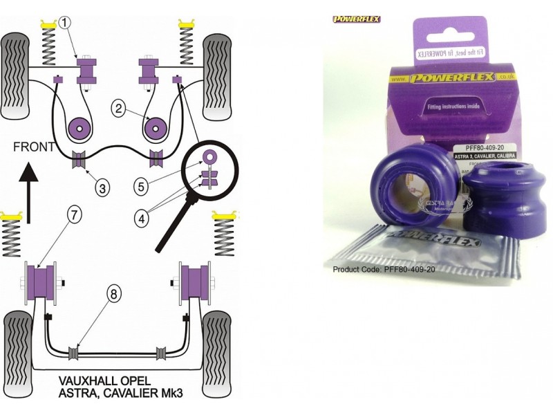 OPEL - ASTRA F 1991>1998 (KIT 2 PEZZI)