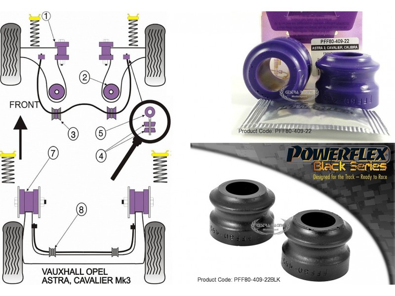 OPEL - ASTRA F 1991>1998 (KIT 2 PEZZI)