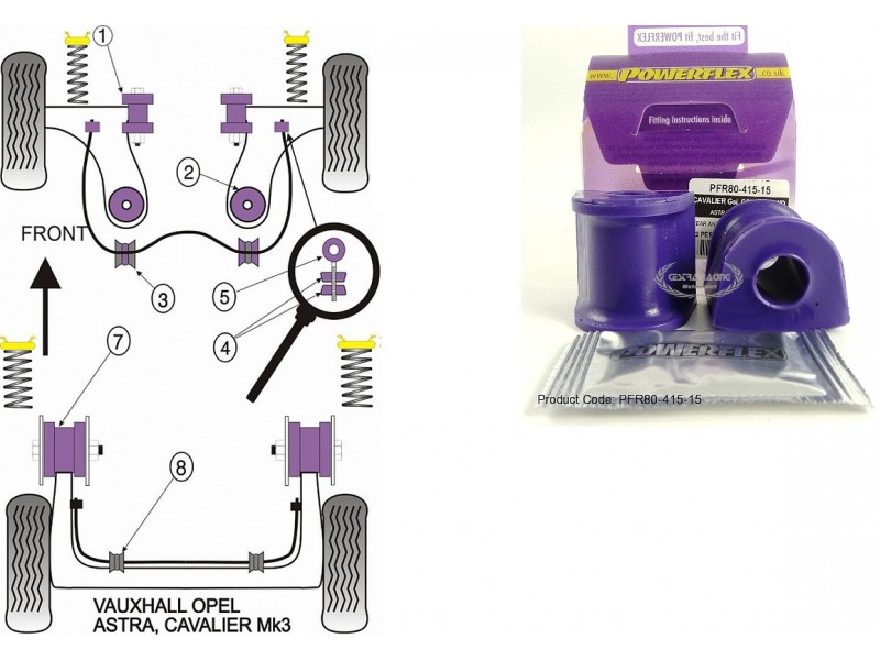 OPEL - ASTRA F 1991>1998 (KIT 2 PEZZI)