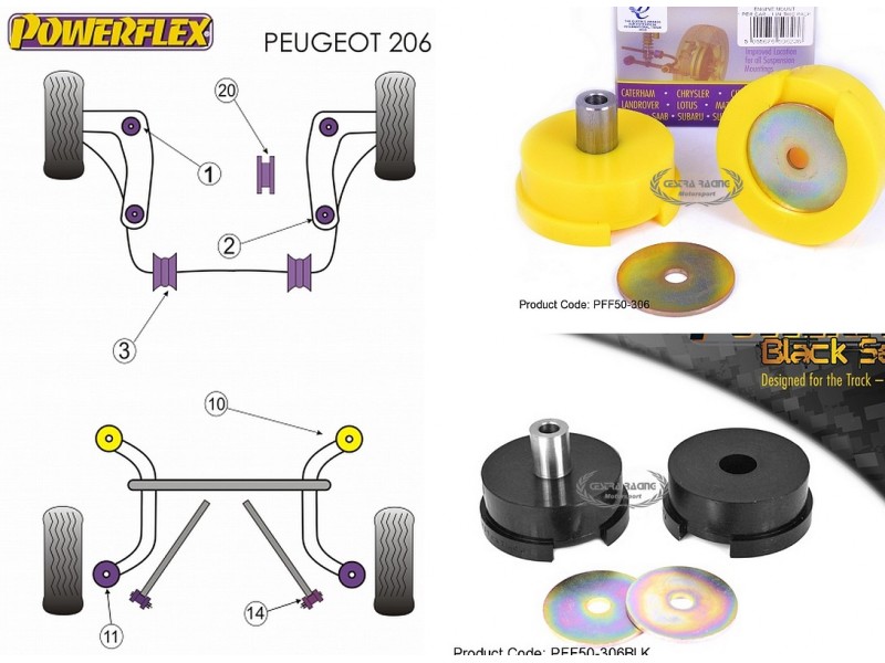 PEUGEOT - 206 (KIT 1 PEZZO)