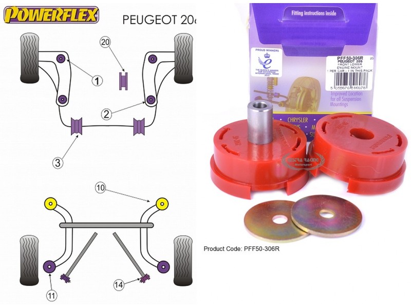 PEUGEOT - 206 (KIT 1 PEZZO)