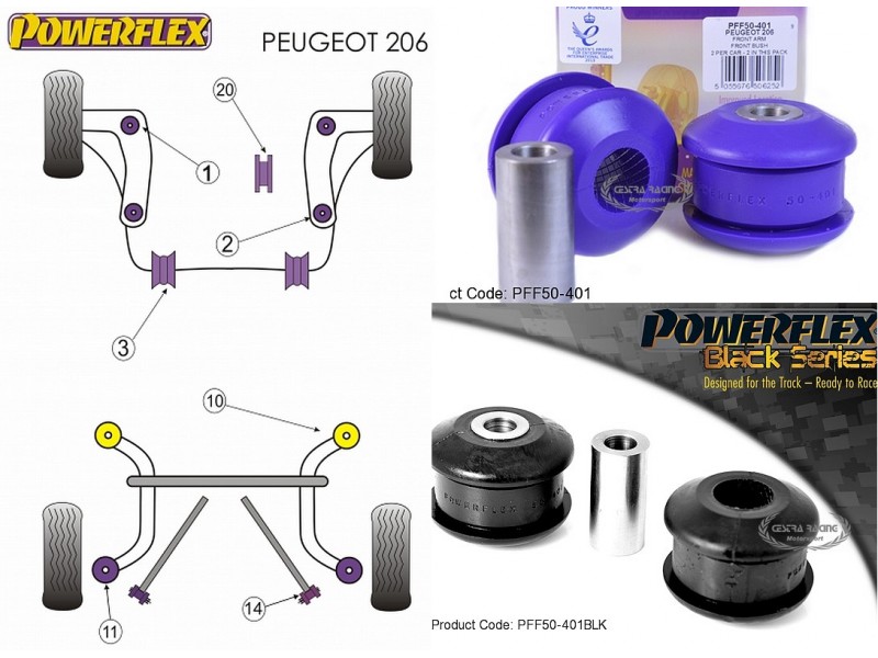 PEUGEOT - 206 (KIT 2 PEZZI)