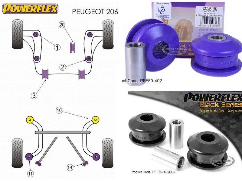 PEUGEOT - 206 (KIT 2 PEZZI)