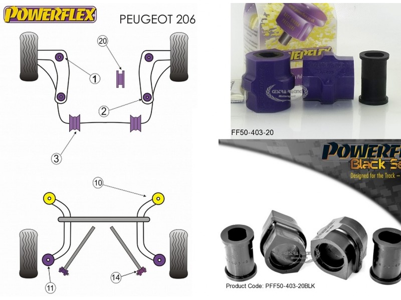 PEUGEOT - 206 (KIT 2 PEZZI)