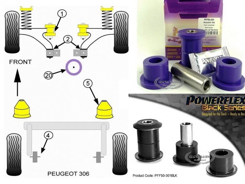 PEUGEOT - 306 (KIT 2 PEZZI)