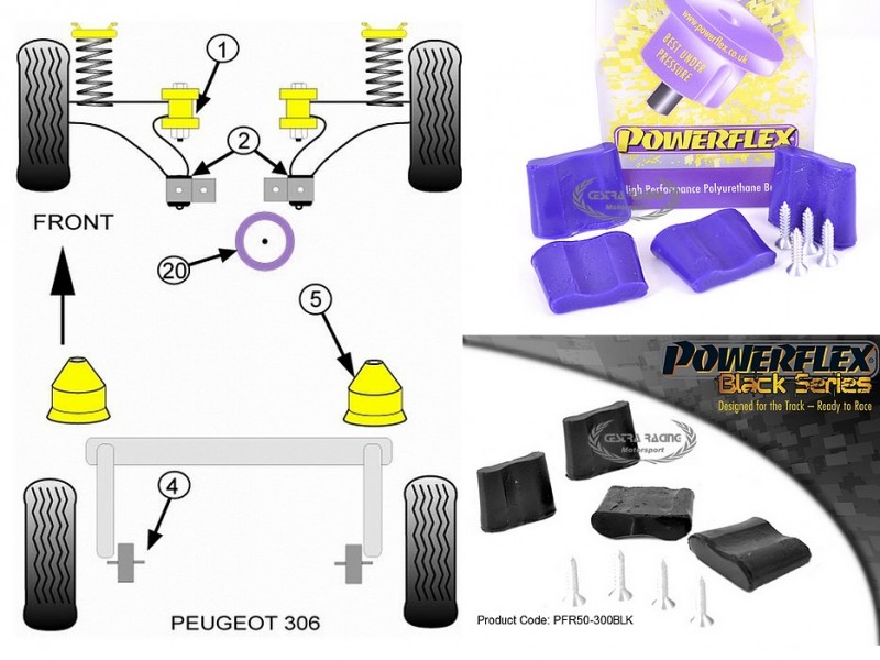 PEUGEOT - 306 (KIT 1 PEZZO)